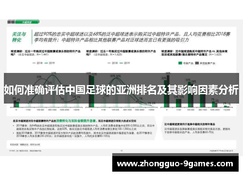 如何准确评估中国足球的亚洲排名及其影响因素分析
