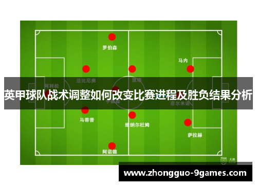 英甲球队战术调整如何改变比赛进程及胜负结果分析