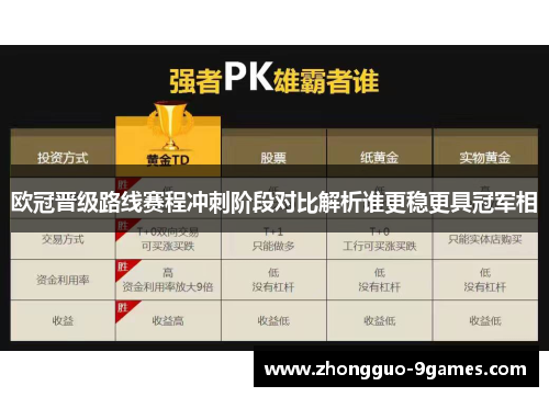 欧冠晋级路线赛程冲刺阶段对比解析谁更稳更具冠军相