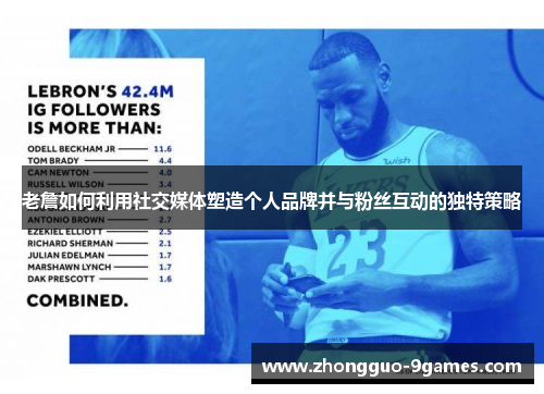 老詹如何利用社交媒体塑造个人品牌并与粉丝互动的独特策略